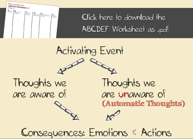 ABCDEF Worksheet